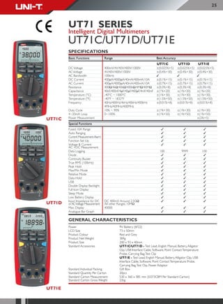 Uni t catalog קטלוג יוני-טי