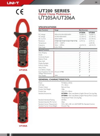 Uni t catalog קטלוג יוני-טי