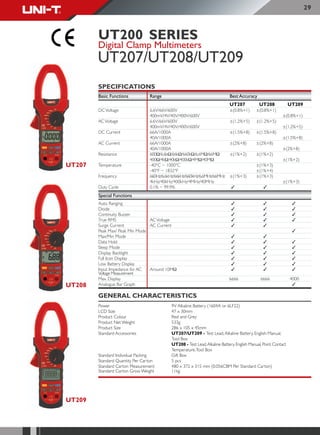 Uni t catalog קטלוג יוני-טי