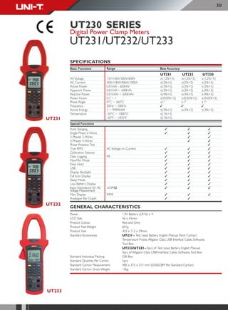 Uni t catalog קטלוג יוני-טי
