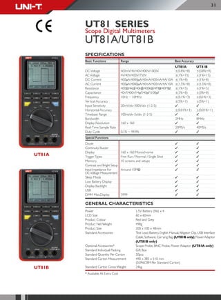 Uni t catalog קטלוג יוני-טי