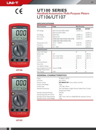 Uni t catalog קטלוג יוני-טי