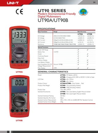 Uni t catalog קטלוג יוני-טי