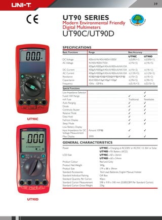 Uni t catalog קטלוג יוני-טי