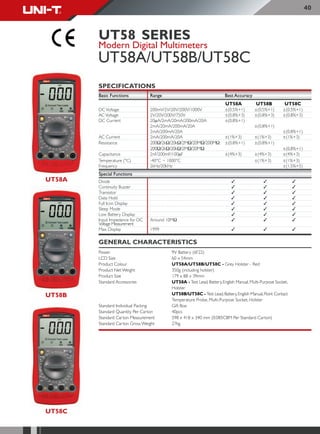 Uni t catalog קטלוג יוני-טי