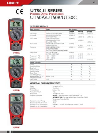 Uni t catalog קטלוג יוני-טי