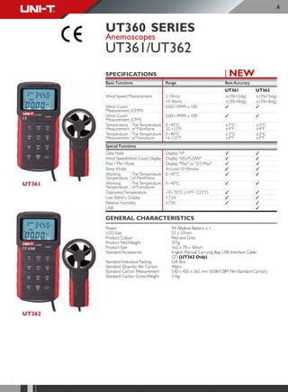 Uni t catalog קטלוג יוני-טי