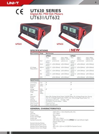 Uni t catalog קטלוג יוני-טי