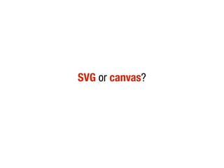 SVG or canvas?
 