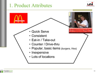 1. Product Attributes Quick Serve Consistent Eat-in / Take-out Counter / Drive-thru Popular, basic items  ( burgers, fries ) Inexpensive Lots of locations 