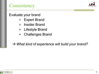 Consistency Evaluate your brand Expert Brand Insider Brand Lifestyle Brand Challenges Brand    What kind of experience will build your brand? 