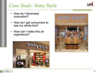 Case Study:  Sony Style How do I showcase innovation? How do I get consumers to see my whole line? How can I make this an experience? 