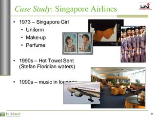 1973 – Singapore Girl Uniform Make-up Perfume 1990s – Hot Towel Sent (Stefan Floridian waters) 1990s – music in lounges Case Study : Singapore Airlines 