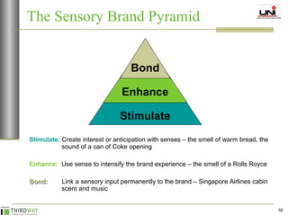 The Sensory Brand Pyramid Stimulate:  Create interest or anticipation with senses – the smell of warm bread, the    sound of a can of Coke opening Enhance:   Use sense to intensify the brand experience – the smell of a Rolls Royce Bond:   Link a sensory input permanently to the brand – Singapore Airlines cabin    scent and music Stimulate Enhance Bond 