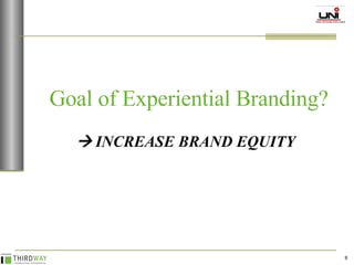 Goal of Experiential Branding?    INCREASE BRAND EQUITY 