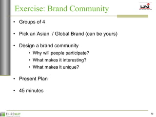 Groups of 4 Pick an Asian  / Global Brand (can be yours) Design a brand community Why will people participate? What makes it interesting? What makes it unique? Present Plan 45 minutes Exercise: Brand Community  