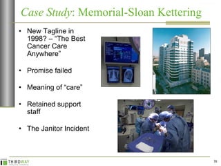 New Tagline in 1998? – “The Best Cancer Care Anywhere” Promise failed  Meaning of “care” Retained support staff The Janitor Incident Case Study : Memorial-Sloan Kettering  