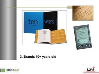 3. Brands 10+ years old 