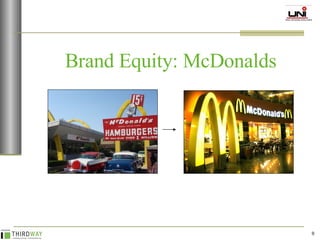 Brand Equity: McDonalds 