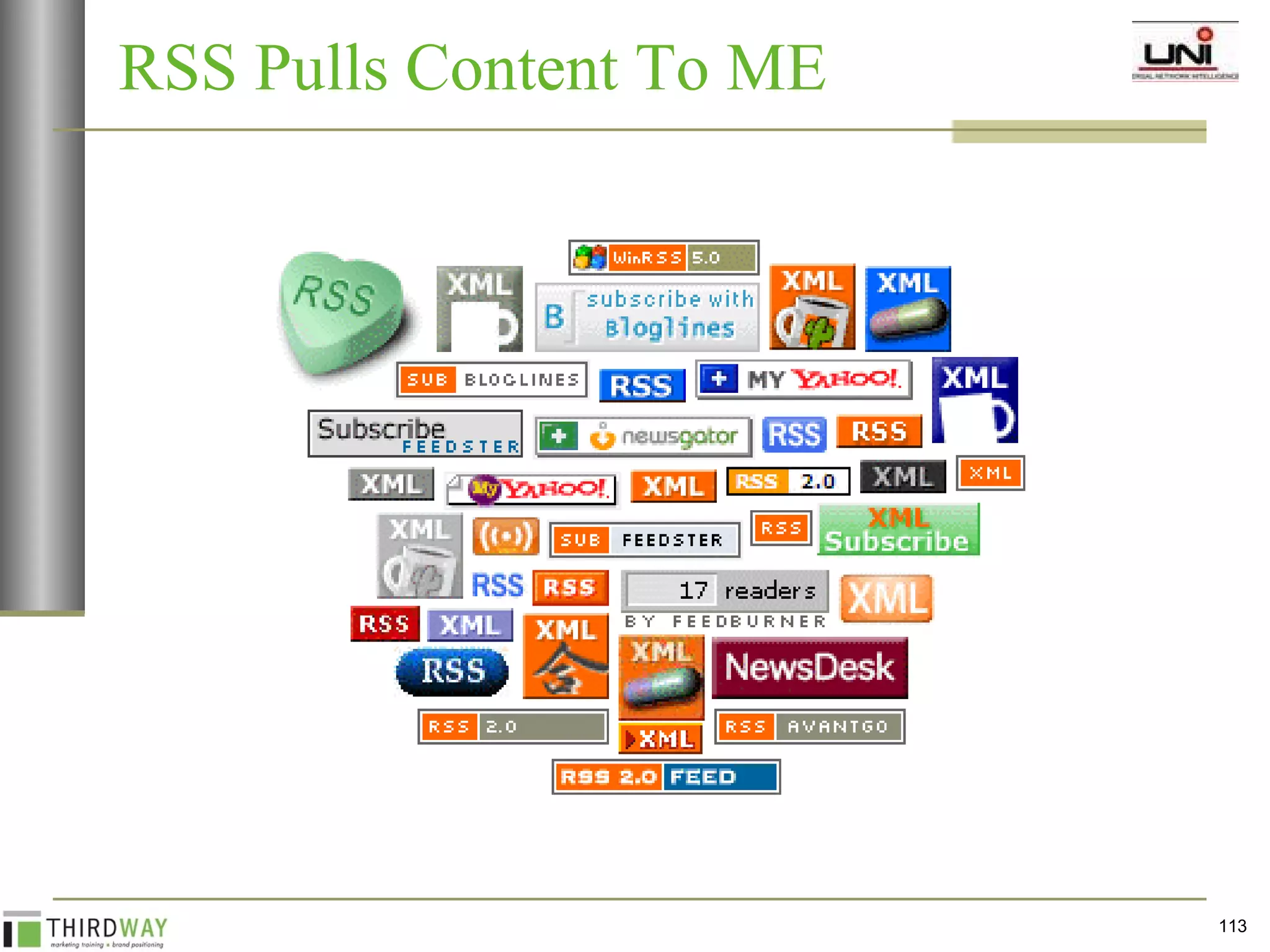 RSS Pulls Content To ME 