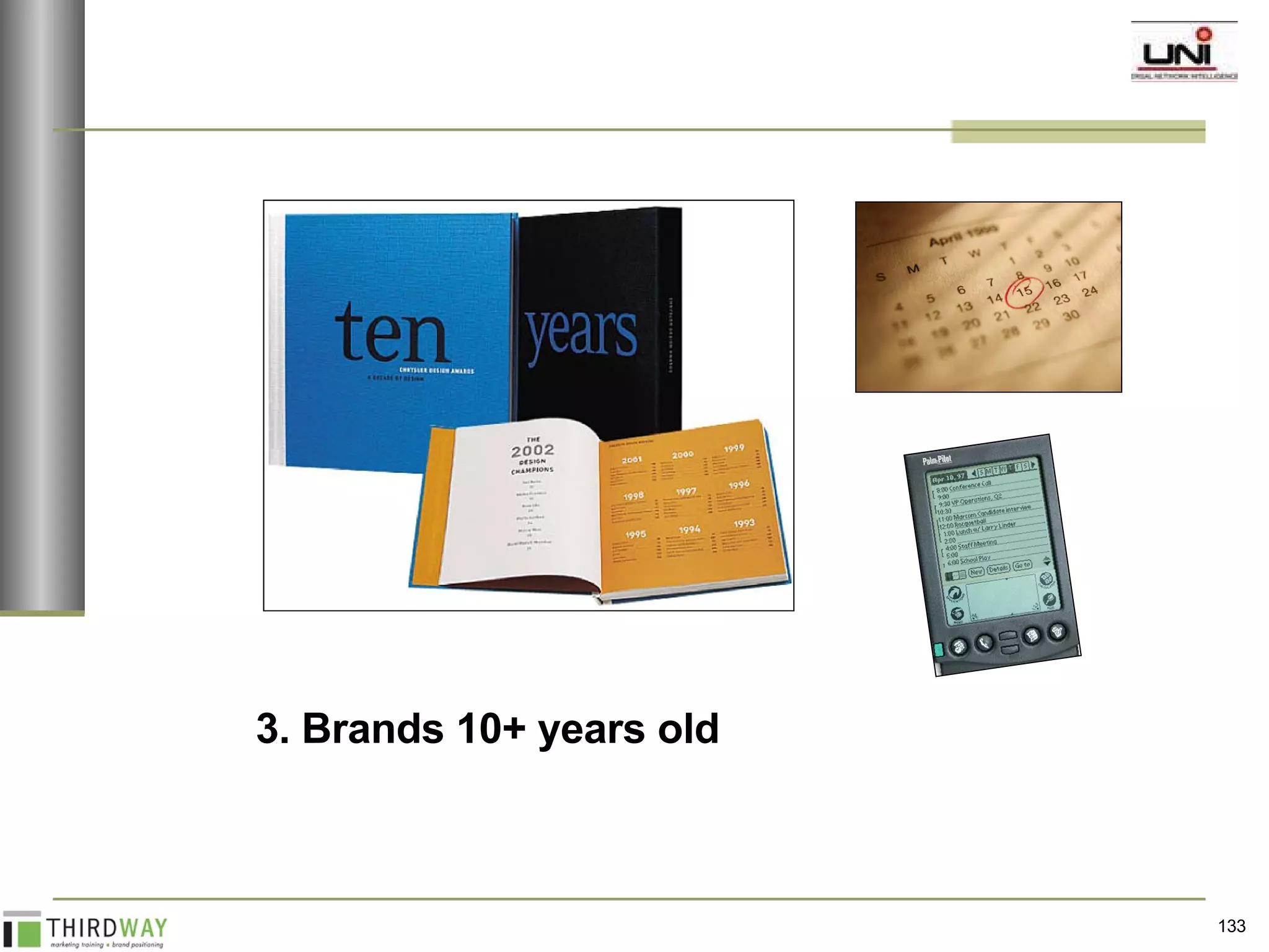 3. Brands 10+ years old 