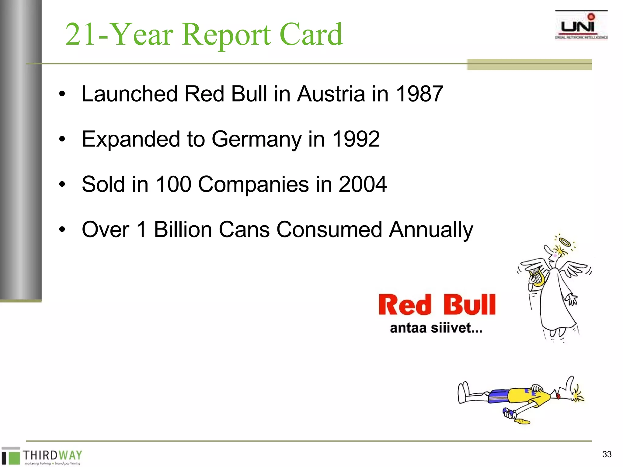 Launched Red Bull in Austria in 1987 Expanded to Germany in 1992 Sold in 100 Companies in 2004 Over 1 Billion Cans Consumed Annually 21-Year Report Card 