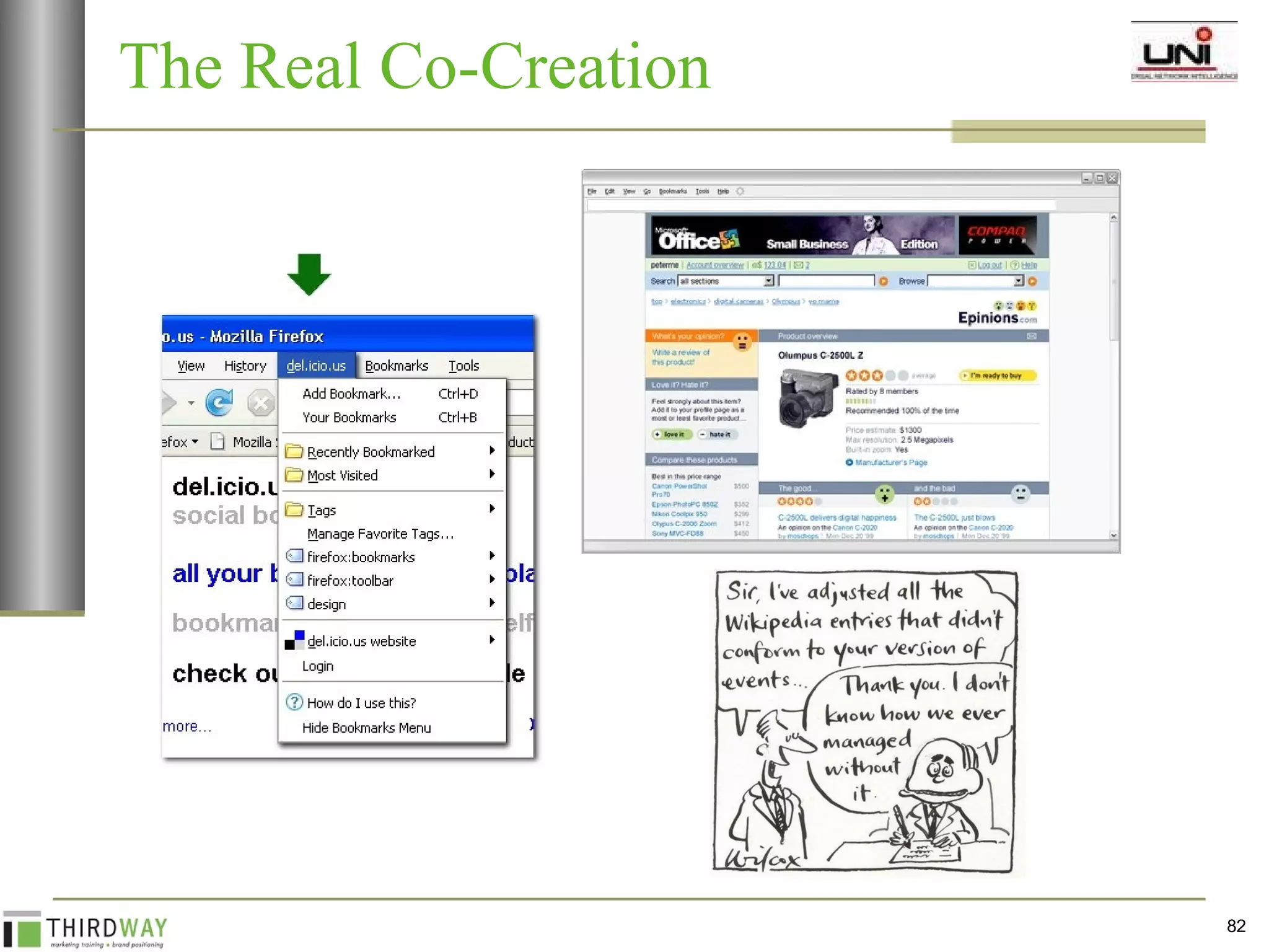 The Real Co-Creation 