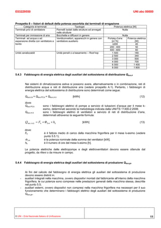 E03229550                                                                                                              UNI abc 00000



Prospetto 8 – Valori di default della potenza assorbita dai terminali di erogazione
      Categorie di terminali                                   Tipologie                         Potenza elettrica [W]
Terminali privi di ventilatore               Pannelli isolati dalle strutture ed annegati               Nulla
                                             nelle strutture
Terminali per immissione di aria             Bocchette e diffusori in genere                                 Nulla
Terminali ad acqua o ad                      Ventilconvettori, apparecchi in genere con     Portata d’aria        Potenza elettrica
                                                                                                  3
espansione diretta con ventilatore a         ventilatore ausiliario                            [m /h]                   [W]
bordo                                                                                           ≤200                     40
                                                                                             200 - 400                   50
                                                                                             400 - 600                   60
Unità canalizzabili                          Unità pensili o a basamento – Roof top             1 500                   180
                                                                                                2 500                   340
                                                                                                3 000                   500
                                                                                                4 000                   700
                                                                                                6 000                  1 400
                                                                                                8 000                  1 800

5.4.3    Fabbisogno di energia elettrica degli ausiliari del sottosistema di distribuzione Qaux,d


          Nei sistemi di climatizzazione estiva si possono avere, alternativamente o in combinazione, reti di
          distribuzione acqua e reti di distribuzione aria (vedere prospetto A.1). Pertanto, i fabbisogni di
          energia elettrica del sottosistema di distribuzione sono determinati come segue:

          Qaux,d,k = Qaux,PO,k + Qaux,vn,k                  [kWh]                                                            (12)

          dove:
          Qaux,PO,k         sono i fabbisogni elettrici di pompe a servizio di tubazioni d’acqua per il mese k-
                            esimo, determinati secondo la metodologia indicata dalla UNI/TS 11300-2:2008;
          Qaux,vn,k         sono i fabbisogni elettrici di ventilatori a servizio di reti di distribuzione d’aria,
                            determinati attraverso la seguente formula:

          Qaux,vn,k = Fk × ΦΣvn × hk                                  [kWh]                                                  (13)

         dove:
         Fk                  è il fattore medio di carico della macchina frigorifera per il mese k-esimo (vedere
                             punto 5.5.1);
          ΦΣvn               è la potenza nominale della somma dei ventilatori [kW];
          hk                 è il numero di ore del mese k-esimo [h].

         Le potenze elettriche delle elettropompe e degli elettroventilatori devono essere ottenute dal
         progetto, da rilievi o da misure in campo.


5.4.4    Fabbisogno di energia elettrica degli ausiliari del sottosistema di produzione Qaux,gn


         Ai fini del calcolo del fabbisogno di energia elettrica gli ausiliari del sottosistema di produzione
         devono essere distinti in:
     -   ausiliari integrati nella macchina, ovvero dispositivi montati dal fabbricante all’interno della macchina
         frigorifera, le cui potenze sono comprese nelle prestazioni generali della macchina stessa, descritte
         nel punto 5.5;
     -   ausiliari esterni, ovvero dispositivi non compresi nella macchina frigorifera ma necessari per il suo
         funzionamento che determinano i fabbisogni elettrici degli ausiliari del sottosistema di produzione
         Qaux,gn.




© UNI – Ente Nazionale Italiano di Unificazione                                                                                       11
 