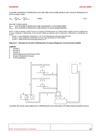 E03229550                                                                                                                UNI abc 00000


Le perdite complessive di distribuzione sono date dalla somma delle perdite di tutti i circuiti di distribuzione di
aria e di acqua, ossia:

Ql,d, k = ∑ Ql,da, k + ∑ Ql,dw, k                 [kWh]                                                                         (A.1)
           i              i


dove per il mese k-esimo:
Ql,da,k sono le perdite di distribuzione nelle canalizzazioni di aria trattata [kWh];
Ql,dw,k sono le perdite di distribuzione nelle tubazioni di acqua refrigerata [kWh].

NOTA - A titolo di esempio si indica il caso di un impianto di climatizzazione con ventilconvettori e relativo circuito di distribuzione
di acqua refrigerata e distribuzione di aria primaria trattata da apposita unità di trattamento. Nell’esempio si identificano tre
circuiti:
-    circuito 1: acqua refrigerata a temperatura (7-12) °C per alimentazione dell’unità trattamento aria;
-    circuito 2: acqua refrigerata a temperatura (10-15) °C per alimentazione ventilconvettori;
-    circuito 3: distribuzione aria primaria agli ambienti 24 °C.

Figura A.1 – Esempio di circuito di distribuzione di acqua refrigerata e di aria primaria trattata

Legenda
1   Circuito 1
2   Circuito 2
3   Circuito 3
4   Unità trattamento aria primaria (UTA)
5   Gruppo refrigeratore d’acqua
6   Torre evaporativa




Le perdite del circuito acqua della torre di raffreddamento sono trascurate ai fini della presente specifica tecnica.




© UNI – Ente Nazionale Italiano di Unificazione                                                                                            17
 