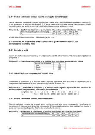 UNI abc 00000                                                                                                    E02069983




D.1.4 Unità o sistemi con sezione esterna canalizzata, o insonorizzata


Oltre ai coefficienti correttivi dei prospetti sopra riportati occorre tener conto introducendo il fattore di correzione η5
(il cui andamento è descritto nel prospetto D.4) anche della variazione della portata d’aria rispetto a quella
nominale, dovuta alle perdite di carico dei canali dell’unità esterna o dei setti insonorizzanti.

Prospetto D.4 - Coefficiente di correzione η5 in funzione della portata dei canali dell’unità esterna
                Percentuale della portata nominale [%]      80     90      100     110     120
                η5                                         0,94   0,97    1,00     1,02    1,04

In caso di uso di setti insonorizzanti il coefficiente η5 è pari a 0,93.

D.2 Macchine ad espansione diretta “acqua-aria” (raffreddate ad acqua) con
compressore a velocità fissa


D.2.1 Per tutte le unità


I valori del coefficiente di correzione η2 in funzione della velocità del ventilatore unità interna sono riportati nel
prospetto D.5.

Prospetto D.5 - Coefficiente di correzione η2 in funzione della velocità del ventilatore unità interna
                                   Velocità del ventilatore         η2
                                     Alta                          1,00
                                     Media                         0,99
                                     Bassa                         0,98

D.2.2 Sistemi split con compressore a velocità fissa



I coefficienti di correzione η3 in funzione della lunghezza equivalente della tubazione di aspirazione per il
collegamento fra unità interna ed unità esterna sono riportati nel prospetto D.6.

Prospetto D.6 - Coefficiente di correzione η3 in funzione della lunghezza equivalente della tubazione di
aspirazione per il collegamento fra unità interna ed unità esterna
                 Lunghezza [m]      3      7,5     10     15      20 30     40     50
                 η3               1,04    1,00 0,975 0,955 0,94 0,915 0,875 0,81

D.2.3 Unità o sistemi con sezione interna canalizzata


Oltre ai coefficienti correttivi dei prospetti sopra riportati occorre tener conto, introducendo il coefficiente di
correzione η4 (il cui andamento è riportato nel prospetto D.7) anche della variazione della portata d’aria rispetto a
quella nominale, dovuta alle perdite di carico dei canali dell’unità interna.

Prospetto D.7 – Coefficiente di correzione η4 in funzione della portata dei canali dell’unità interna
                 Percentuale della portata nominale [%] 80       90     100    110       120
                 η4                                       0,96 0,98 1,00       1,02      1,03




32                                                                                © UNI – Ente Nazionale Italiano di Unificazione
 
