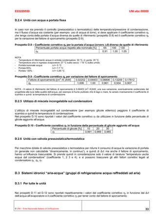 E03229550                                                                                                               UNI abc 00000


D.2.4 Unità con acqua a portata fissa


In caso non sia previsto il controllo (pressostatico o termostatico) della temperatura/pressione di condensazione,
ma il flusso d’acqua sia costante (per esempio: uso di acqua di torre), si deve applicare il coefficiente correttivo η5
che tenga conto della portata d’acqua diversa da quella di riferimento (prospetto D.8) ed il coefficiente correttivo η6
per la variazione del fattore di sporcamento (prospetto D.9).

Prospetto D.8 – Coefficiente correttivo η5 per la portata d’acqua (ovvero Δθ) diversa da quelle di riferimento
                Percentuale portata acqua rispetto alla nominale [%]     65     100    130
                η5                                                      0,91     1,00 1,05

NOTA
- Temperatura di riferimento acqua in entrata condensatore: 30 °C, in uscita: 35 °C.
- Temperatura aria in ingresso evaporatore: 27 °C bulbo secco / 19 °C bulbo umido.
- Portata nominale acqua:          Δθ = 5 °C
- Portata 65%:                     Δθ = 7,7 °C
- Portata 130% :                   Δθ = 3,85 °C

Prospetto D.9 - Coefficiente correttivo η6 per variazione del fattore di sporcamento
          Fattore di sporcamento [(m2×K )/kW]      0,02202 0,04403 0,08806 0,13209                                  0,17612
          η6                                        1,006      1,00       0,961   0,934                             0,907

NOTA - Il valore di riferimento del fattore di sporcamento è 0,04403 (m2×K)/kW; una sua variazione, eventualmente evidenziata dal
progettista alla luce della qualità dell’acqua, per esempio di fiume piuttosto che di lago o mare, fa variare inversamente il coefficiente di
scambio e quindi la temperatura di condensazione.


D.2.5 Utilizzo di miscela incongelabile sul condensatore


L’utilizzo di miscele incongelabili sul condensatore (per esempio glicole etilenico) peggiora il coefficiente di
scambio e quindi la temperatura di condensazione.
Nel prospetto D.10 sono riportati i valori del coefficiente correttivo η7 da utilizzare in funzione della percentuale di
glicole aggiunto all’acqua.

Prospetto D.10 - Coefficiente correttivo η7 in funzione della percentuale di glicole aggiunto all’acqua
                               Percentuale di glicole [%]   10     20      30
                               η7                         0,991 0,989 0,985

D.2.6 Unità con valvola pressostatica/termostatica


Per macchine dotate di valvola pressostatica o termostatica per ridurre il consumo di acqua la variazione di portata
(in generale non calcolabile “dinamicamente, in continuo”), e quindi di Δθ, ma anche il fattore di sporcamento,
hanno un’influenza trascurabile. Si prende quindi in considerazione solo il valore di taratura “temperatura uscita
acqua dal condensatore” (coefficiente 1, 2 3 e 4), e si possono trascurare gli altri fattori correttivi legati al
condensatore η5 , η6, η7.



D.3 Sistemi idronici “aria-acqua” (gruppi di refrigerazione acqua raffreddati ad aria)


D.3.1 Per tutte le unità


Nei prospetti D.11 ed D.12 sono riportati rispettivamente i valori del coefficiente correttivo η2 in funzione del Δθ
dell’acqua all’evaporatore e il coefficiente correttivo η3 per tener conto del fattore di sporcamento.



© UNI – Ente Nazionale Italiano di Unificazione                                                                                          33
 