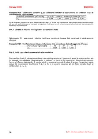 UNI abc 00000                                                                                                                       E02069983


Prospetto D.20 – Coefficiente correttivo η6 per variazione del fattore di sporcamento per unità con acqua di
condensazione a portata fissa
          Fattore di sporcamento [(m2×K)/kW]       0,02202 0,04403 0,08806 0,13209 0,17612
          η6                                        1,006      1,00      0,961    0,934    0,907
                                                                          2
NOTA - Il valore di riferimento del fattore di sporcamento è 0,04403 (m ×K)/kW. Una sua variazione, eventualmente evidenziata dal progettista
alla luce della qualità dell’acqua, per esempio di fiume piuttosto che di lago o mare, fa variare inversamente il coefficiente di scambio e quindi la
temperatura di condensazione.


D.4.4 Utilizzo di miscela incongelabile sul condensatore



Nel prospetto D.21 sono indicati i valori del coefficiente correttivo in funzione della percentuale di glicole aggiunto
all’acqua.

Prospetto D.21 - Coefficiente correttivo η7 in funzione della percentuale di glicole aggiunto all’acqua
                        Percentuale di glicole [%]         10          20         30
                        η7                               0,991       0,989      0,985

D.4.5 Unità con valvola pressostatica/termostatica


Per macchine dotate di valvola pressostatica o termostatica per ridurre il consumo di acqua la variazione di portata
(in generale non calcolabile “dinamicamente, in continuo”), e quindi di Δθ, ma anche il fattore di sporcamento,
hanno un’influenza trascurabile. Si prende quindi in considerazione solo il valore di taratura “temperatura uscita
acqua dal condensatore” (coefficiente 1, 2, 3 e 4), e si possono trascurare gli altri fattori correttivi legati al
condensatore η5 , η6, η7.




36                                                                                                  © UNI – Ente Nazionale Italiano di Unificazione
 