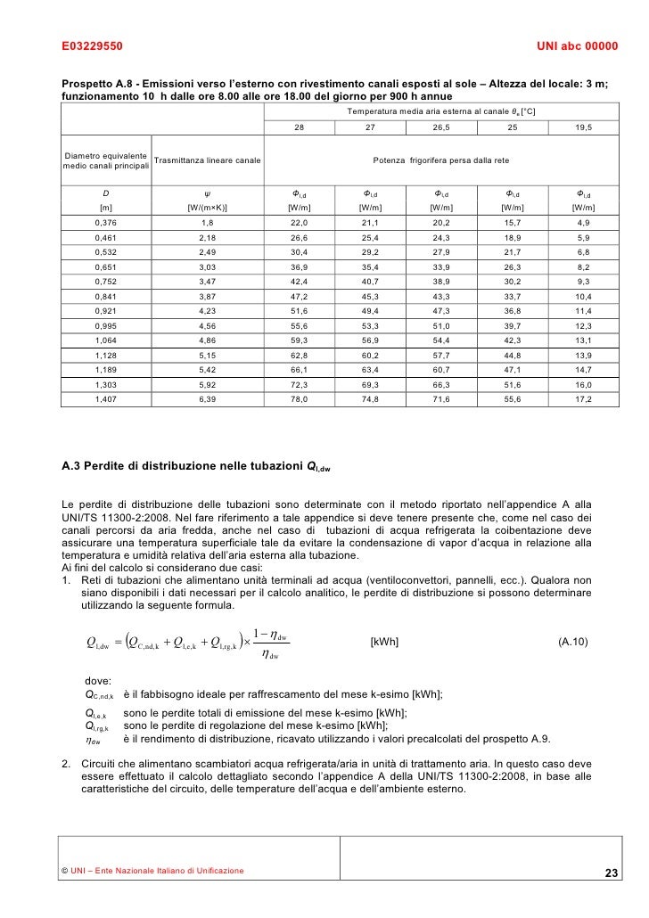 Uni Ts 11300 3 Uni Ts 11300 3