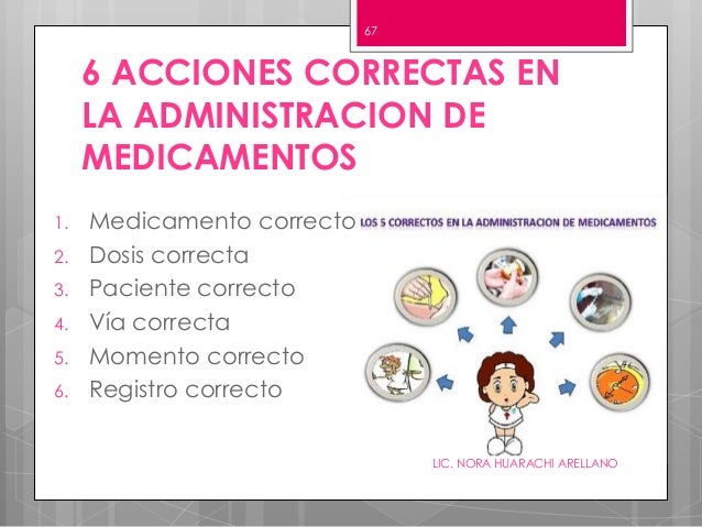 Unidad x- medicamentos