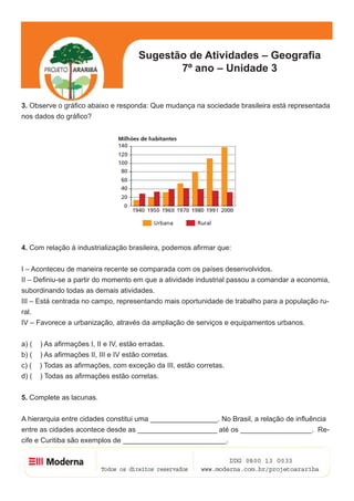 3
Sugestão de Atividades – Geografia
7º ano – Unidade 3
3. Observe o gráfico abaixo e responda: Que mudança na sociedade brasileira está representada
nos dados do gráfico?
4. Com relação à industrialização brasileira, podemos afirmar que:
I – Aconteceu de maneira recente se comparada com os países desenvolvidos.
II – Definiu-se a partir do momento em que a atividade industrial passou a comandar a economia,
subordinando todas as demais atividades.
III – Está centrada no campo, representando mais oportunidade de trabalho para a população ru-
ral.
IV – Favorece a urbanização, através da ampliação de serviços e equipamentos urbanos.
a) ( ) As afirmações I, II e IV, estão erradas.
b) ( ) As afirmações II, III e IV estão corretas.
c) ( ) Todas as afirmações, com exceção da III, estão corretas.
d) ( ) Todas as afirmações estão corretas.
5. Complete as lacunas.
A hierarquia entre cidades constitui uma _________________. No Brasil, a relação de influência
entre as cidades acontece desde as ____________________ até os __________________. Re-
cife e Curitiba são exemplos de __________________________.
 