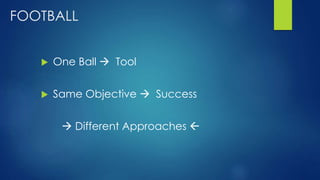 FOOTBALL
 One Ball  Tool
 Same Objective  Success
 Different Approaches 
 