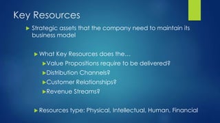 Key Resources
 Strategic assets that the company need to maintain its
business model
 What Key Resources does the…
Value Propositions require to be delivered?
Distribution Channels?
Customer Relationships?
Revenue Streams?
 Resources type: Physical, Intellectual, Human, Financial
 