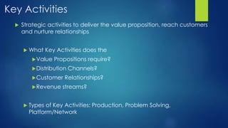 Key Activities
 Strategic activities to deliver the value proposition, reach customers
and nurture relationships
 What Key Activities does the
Value Propositions require?
Distribution Channels?
Customer Relationships?
Revenue streams?
 Types of Key Activities: Production, Problem Solving,
Platform/Network
 