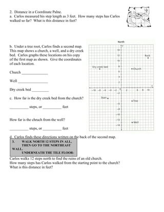 2. Distance in a Coordinate Palne.
a. Carlos measured his step length as 3 feet. How many steps has Carlos
walked so far? What is this distance in feet?
b. Under a tree root, Carlos finds a second map.
This map shows a church, a well, and a dry creek
bed. Carlos graphs these locations on his copy
of the first map as shown. Give the coordinates
of each location.
Church ______________
Well ________________
Dry creek bed _________
c. How far is the dry creek bed from the church?
__________ steps, or __________ feet
How far is the chruch from the well?
__________ steps, or __________ feet
d. Carlos finds these directions written on the back of the second map.
Carlos walks 12 steps north to find the ruins of an old church.
How many steps has Carlos walked from the starting point to the church?
What is this distance in feet?
3. WALK NORTH 12 STEPS IN ALL,
THEN GO TO THE NORTHEAST
WALL.
UNDERNEATH THE TILE FLOOR-
BURIED TREASURE? OR CLUE 4?
 