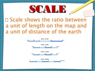 SCALESCALE
 Scale shows the ratio between
a unit of length on the map and
a unit of distance of the earth
 
