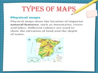 Types of maps
 