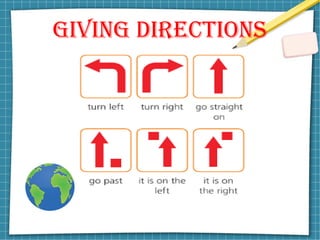 GIVING DIRECTIONS
 