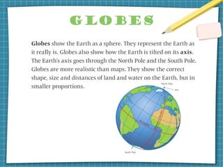 GLOBES
 