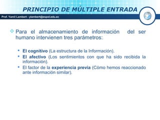 PRINCIPIO DE MÚLTIPLE ENTRADA
Prof. Yamil Lambert - ylambert@espol.edu.ec




       Para el almacenamiento de información                  del ser
        humano intervienen tres parámetros:

             El cognitivo (La estructura de la Información).
             El afectivo (Los sentimientos con que ha sido recibida la
              información).
             El factor de la experiencia previa (Cómo hemos reaccionado
              ante información similar).
 
