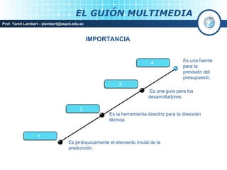 EL GUIÓN MULTIMEDIA
Prof. Yamil Lambert - ylambert@espol.edu.ec



                                              IMPORTANCIA


                                                                                          Es una fuente
                                                                          4
                                                                                          para la
                                                                                          previsión del
                                                                                          presupuesto.
                                                           3
                                                                         Es una guía para los
                                                                         desarrolladores.

                                        2
                                                      Es la herramienta directriz para la dirección
                                                      técnica.


                  1
                                   Es jerárquicamente el elemento inicial de la
                                   producción.
 
