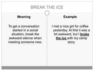 English Idiom With Picture Description For Break The Ice On White