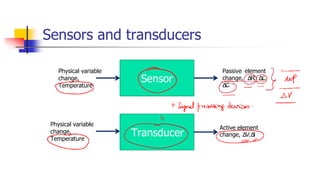 Sensor & it types in industry with application | PDF