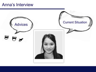 Anna’s Interview
Current Situation
Advices
 
