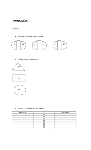 NUMERACIÒN:


SOLITOS:



   •   ESCRIBO LOS NÙMEROS QUE FALTAN:



 33           35            26          28   29    31




   •   COMPLETO LAS FAMILIAS DE:



       10




       20




       30




   •   ESCRIBE EL ANTERIOR Y EL POSTERIOR:

           ANTERIOR                               POSTERIOR
                                        26
                                        29
                                        35
                                        09
                                        19
                                        38
                                        10
 