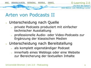 Uni 2.0 | VT Podcasting
